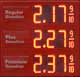 Today at the pump