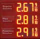 Today at the pump